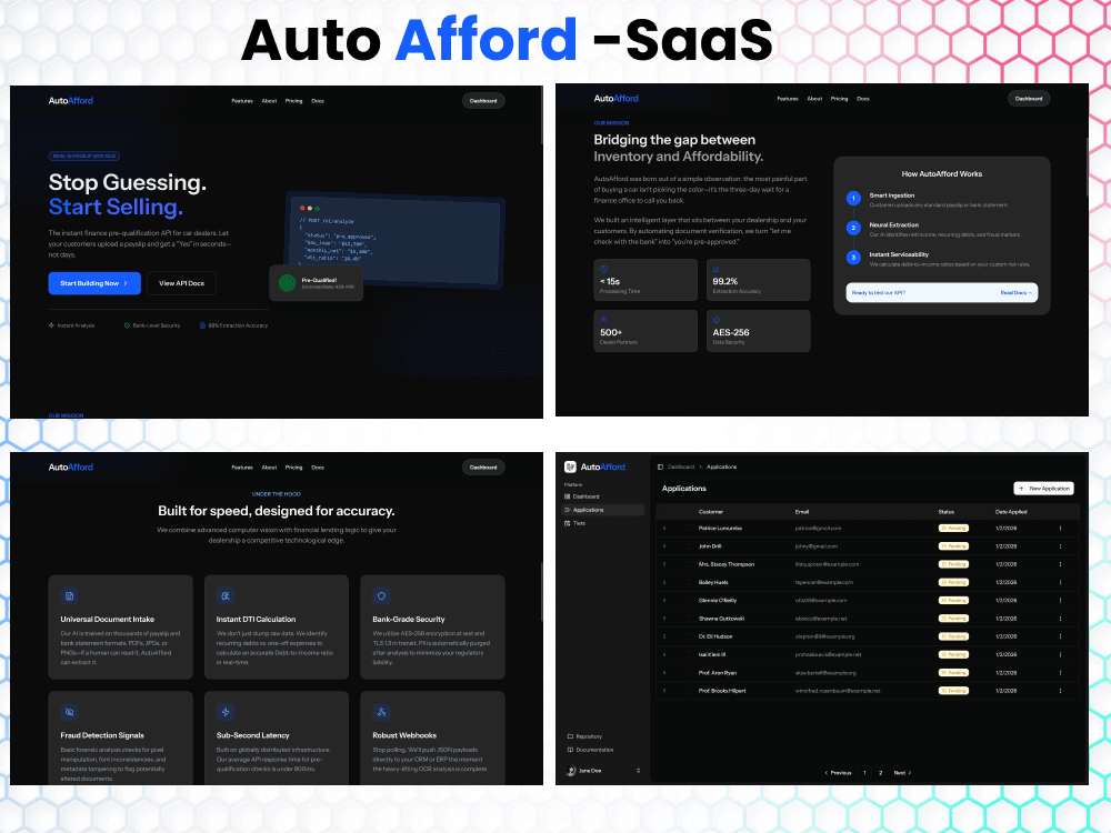 Auto Afford - SaaS