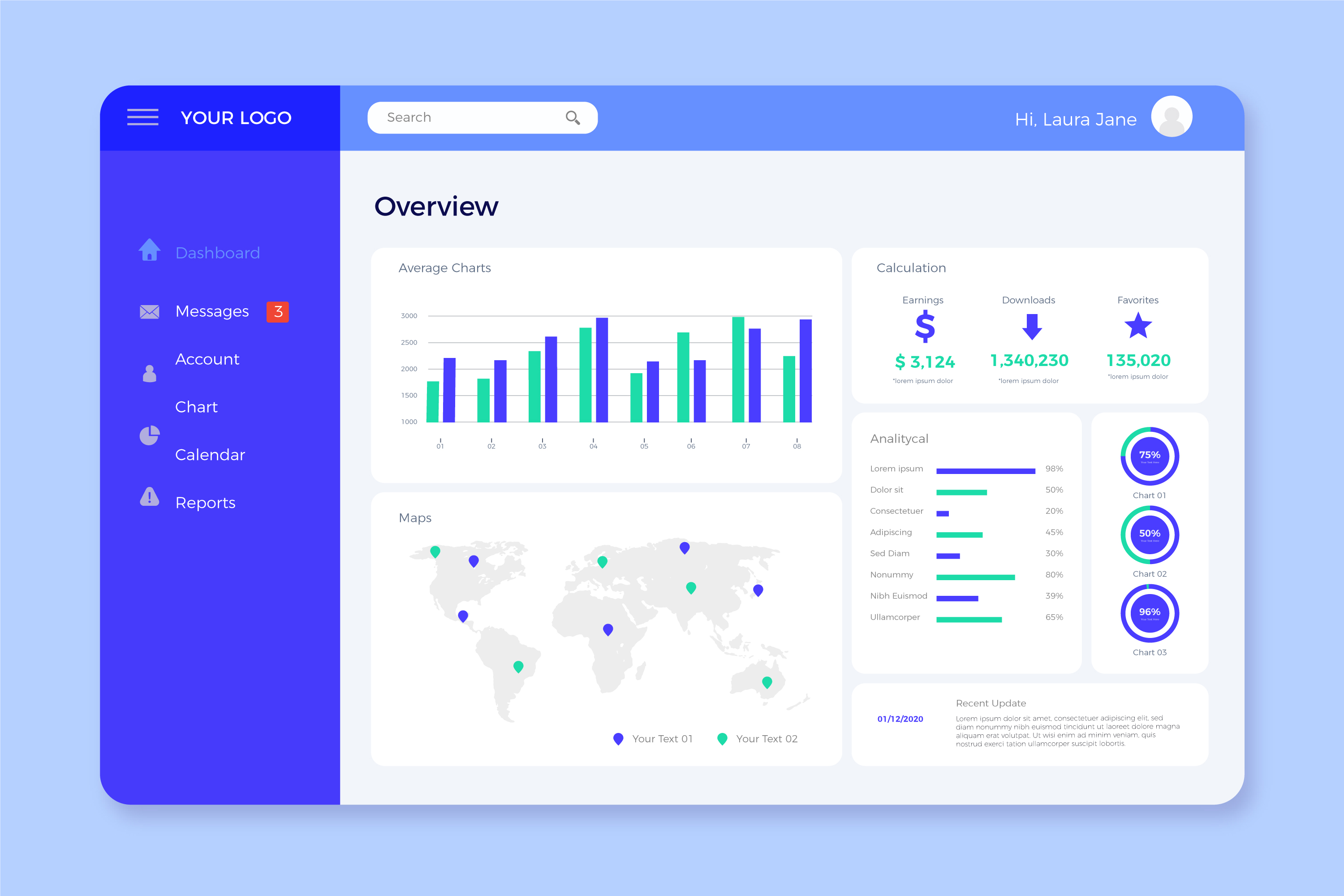 Dashboard Mockup